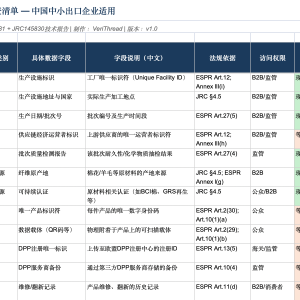 DPP 合规检查清单